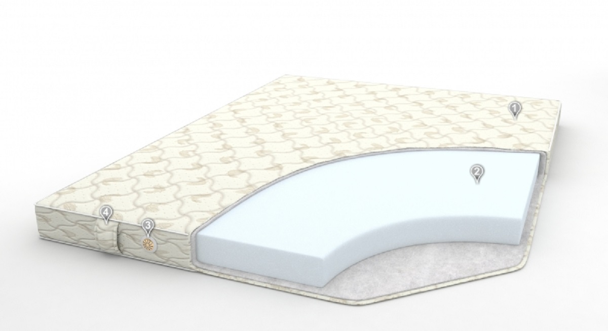 матрас лагуна