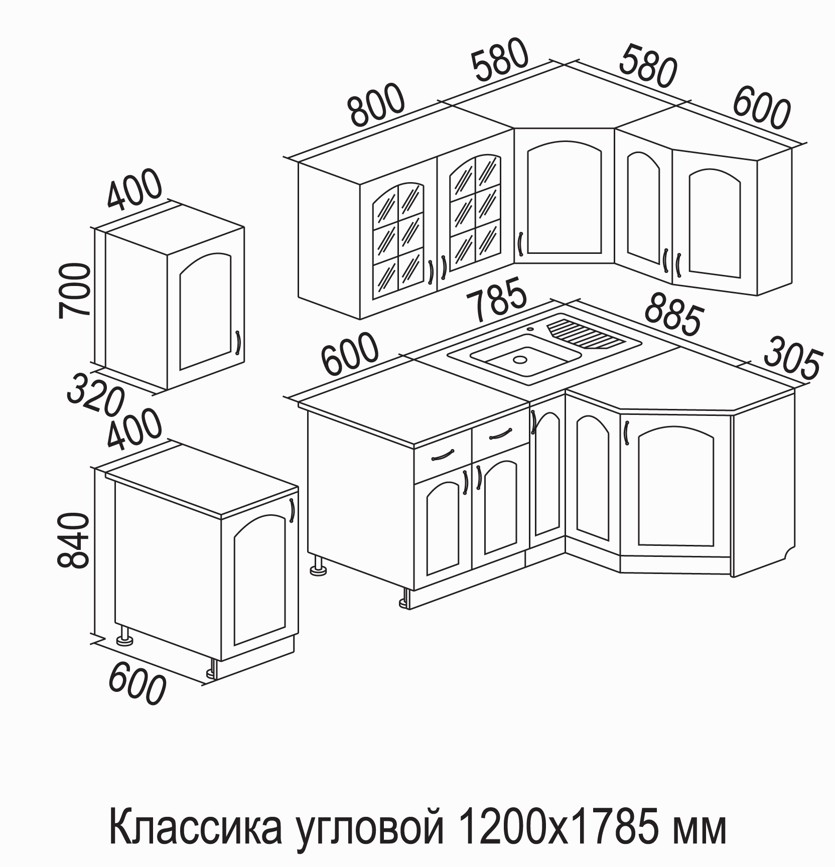 размер шкафа для посуды кухни