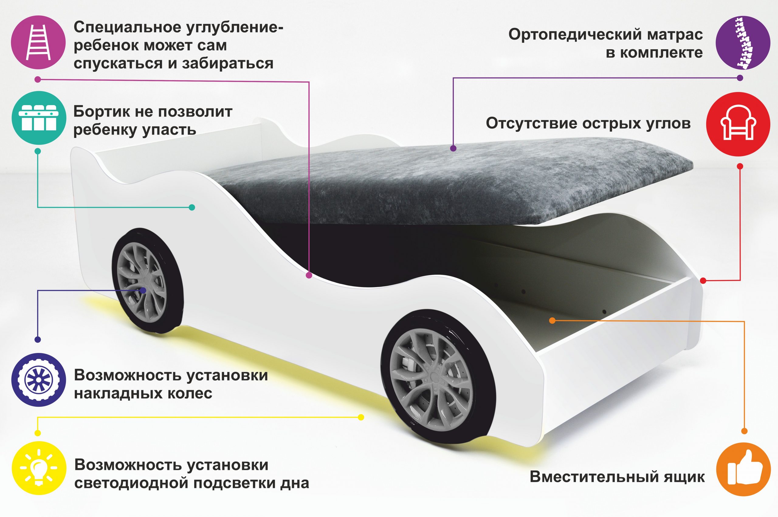 Машина кровать для мальчиков с колесами