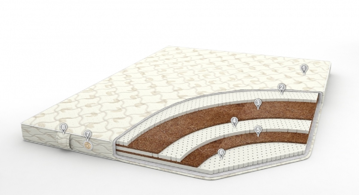 матрас абсолют