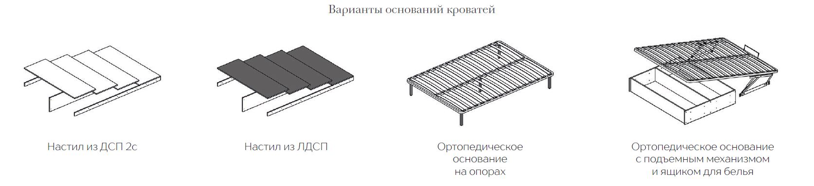 Кровать модена мкр 1