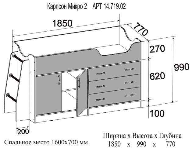 Глубина мебели это