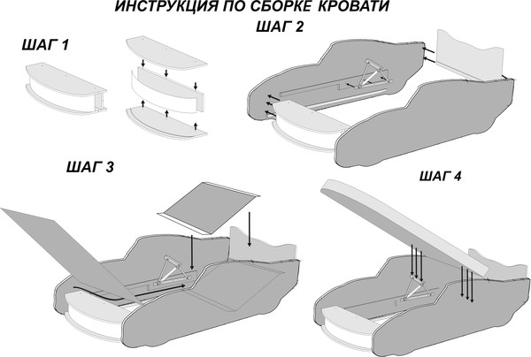 Инструкция кровати с подъемным механизмом