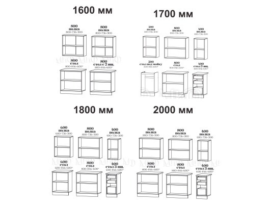 Кухня с фотопечатью Черешня - купить за 0.00 руб.