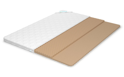Наматрасник Lonax Dual Relax Memory 6 - купить за 10548.00 руб.