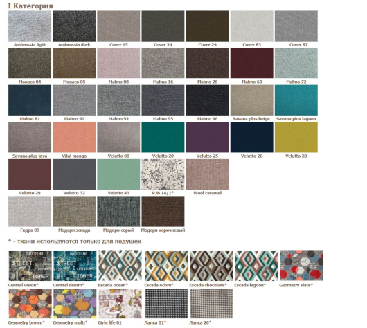 Диван-кровать Новь-софа 800 мм (кушетка) - купить за 0.00 руб.