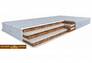 Новая фабрика Хороший матрас.