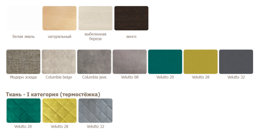 Кухонный диван Этюд облегченный вариант с ящиком - купить за 0.00 руб.