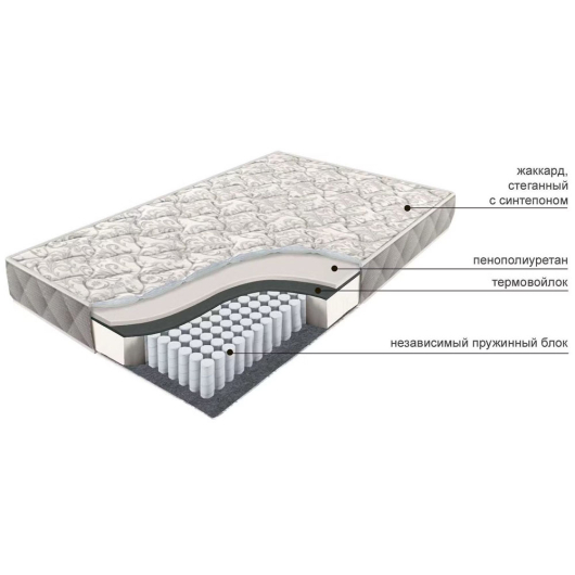 Матрас Comfort независимый пружинный блок - купить за 11718.00 руб.