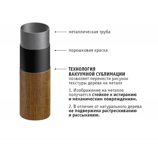 Вешалка SHT-CR14 - купить за 0.00 руб.