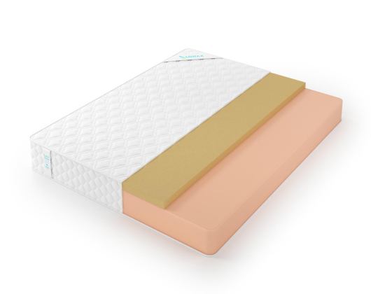 Матрас Lonax Roll Memory 4 - купить за 15166.00 руб.
