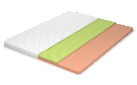 Наматрасник Lonax LX Relax ППУ 8 J - купить за 7359.00 руб.