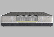 Новинка! Серия премиальных матрасов Black!