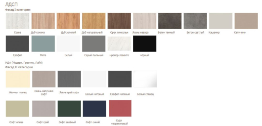 Кухня Престиж 2500 мм - купить за 0.00 руб.