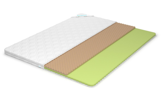Наматрасник Lonax Dual Relax Memory ППУ 6 - купить за 9046.00 руб.