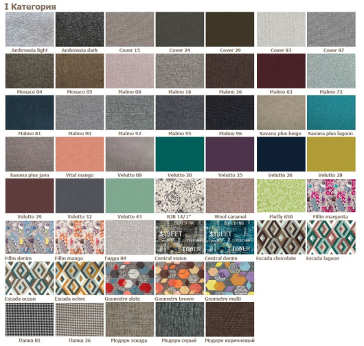 Диван-кровать Виктория-5 1200 - купить за 0.00 руб.