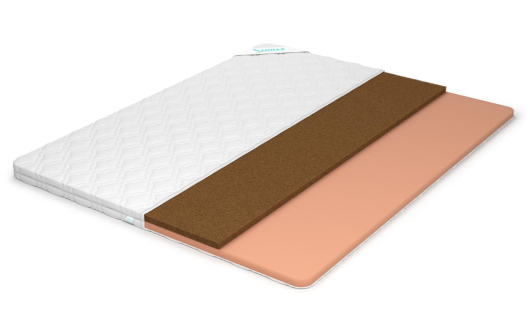 Наматрасник Lonax ППУ Cocos 6 - купить за 7866.00 руб.