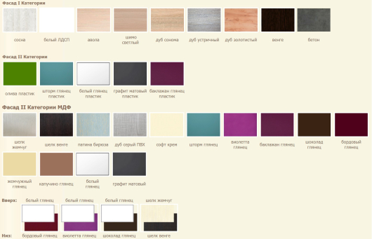 Кухонный гарнитур Классика Прованс угловой 1735х2200 мм - купить за 50290.00 руб.