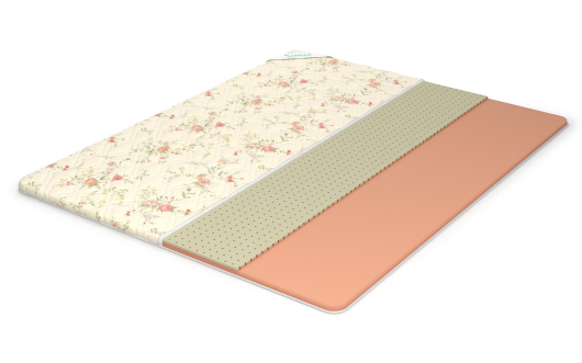 Наматрасник Lonax LX Comfort 3 - купить за 6521.00 руб.