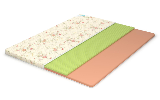 Наматрасник Lonax LX Relax ППУ 6 - купить за 6920.00 руб.