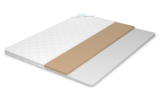 Наматрасник Lonax Strutto ППУ 6 - купить за 6910.00 руб.