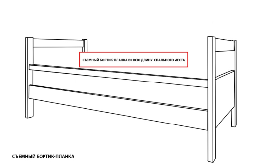 Съемный бортик-планка ВМК-Шале - купить за 1347.00 руб.