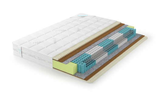 Матрас Lonax Medium Light S1000 5 Zone - купить за 19359.00 руб.