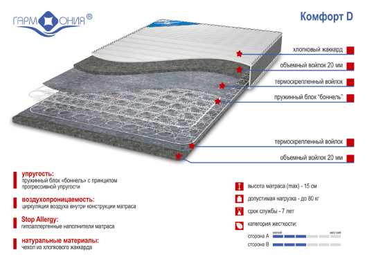 Матрас Гармония Комфорт Д - купить за 0.00 руб.