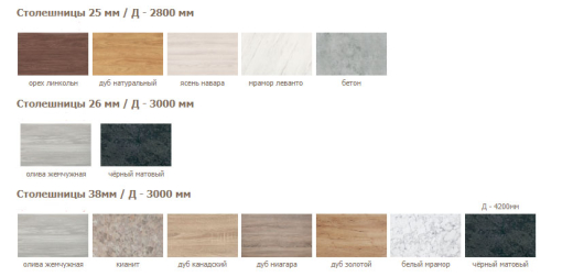 Угловая кухня Престиж 2400/1600 мм - купить за 0.00 руб.