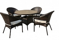 Новинки для вашей дачи