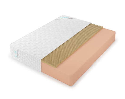 Матрас Lonax Roll Memory Relax - купить за 13971.00 руб.