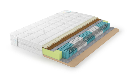 Матрас Lonax Memory Medium Mix S1000 5 Zone - купить за 20932.00 руб.